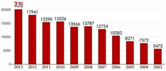 老澳開獎結果查詢專家分析：深度解讀開獎趨勢