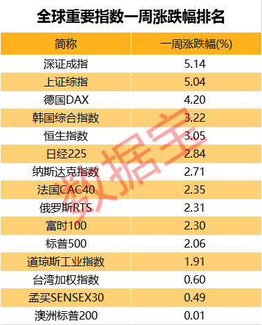 跑狗圖7777788888新版：歷史數(shù)據(jù)對比與預測