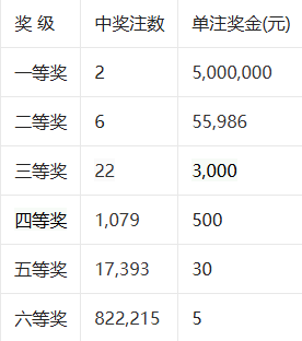 7777788888新奧門開獎(jiǎng)結(jié)果,具體實(shí)施指導(dǎo)_Mixed79.268