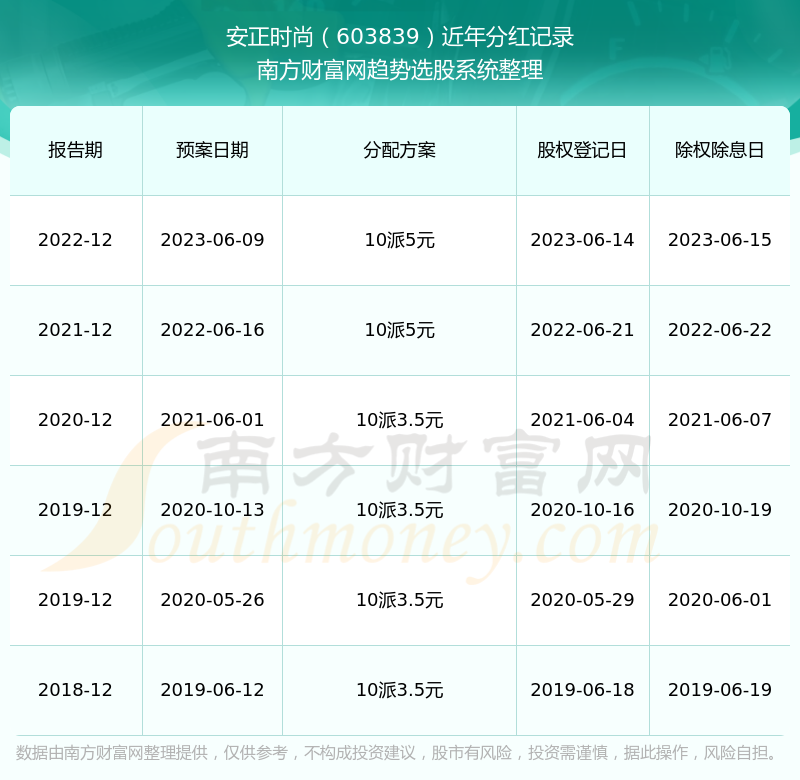 2024年澳門歷史記錄深度解析，澳門歷史深度解析，追溯至2024年的記錄