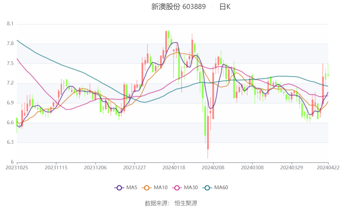 新澳2024今晚開獎結果揭曉，揭秘幸運兒背后的故事，新澳2024開獎結果揭曉，幸運兒背后的故事揭秘