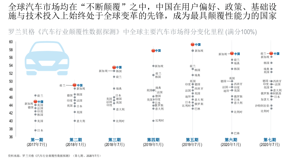 今晚新澳門一碼一肖一特一中準選：專家解析熱門號碼趨勢