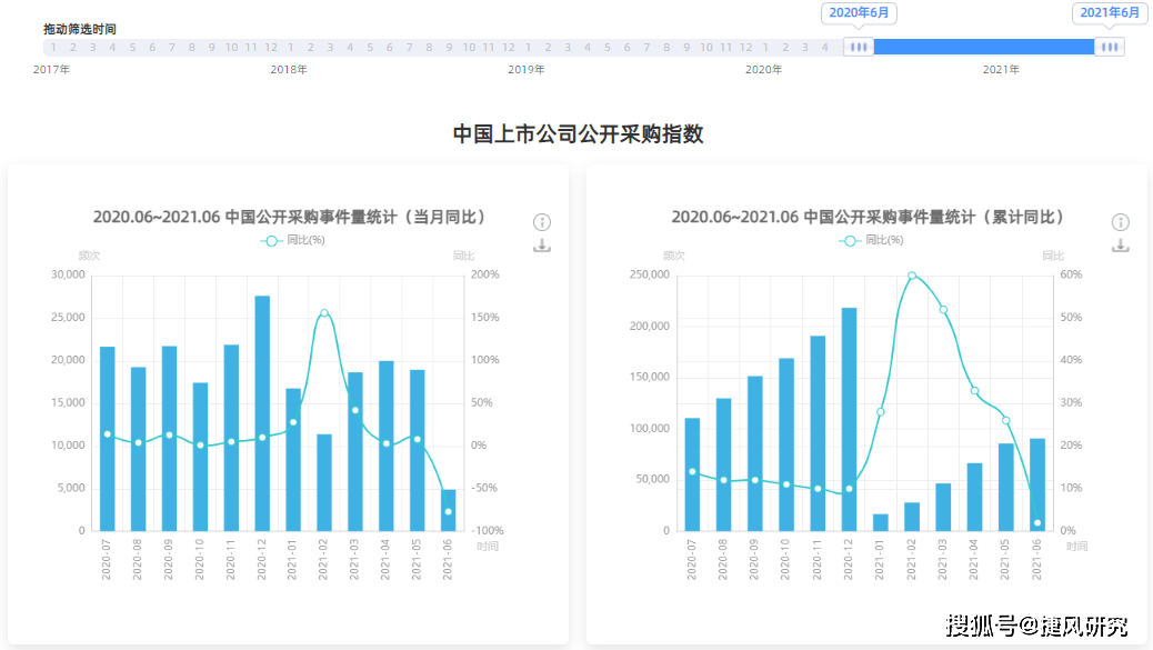 2024澳門娛樂活動：正版免費資料匯總