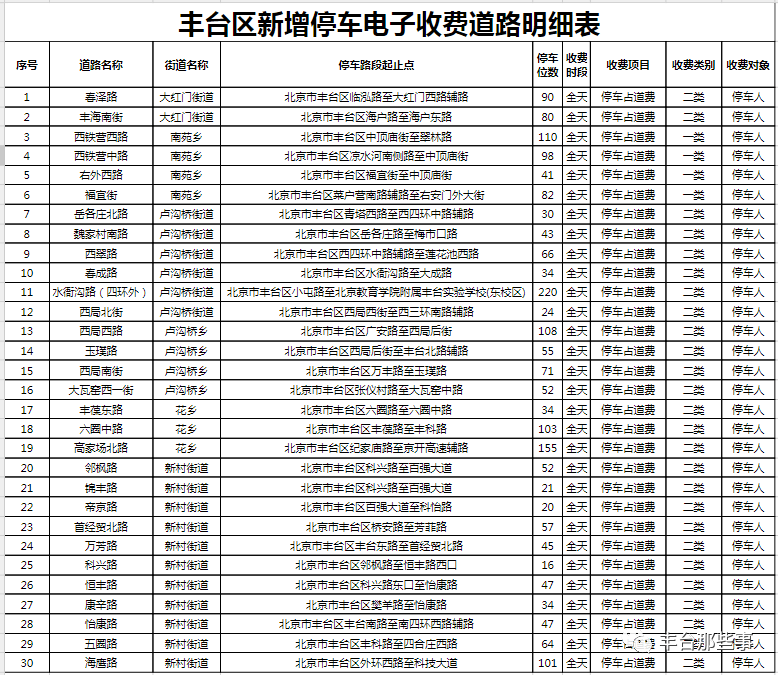 廣東八二站資料免費大公開,專業(yè)解答執(zhí)行_精裝款66.637