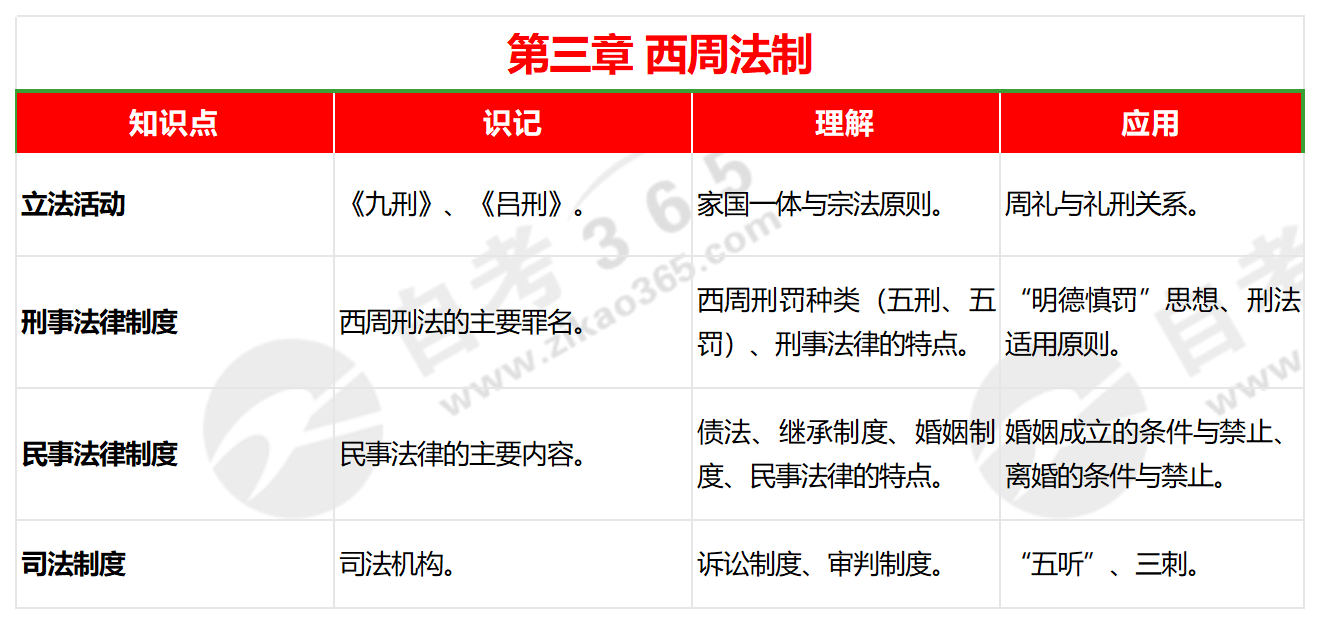 探索2024香港正版資料免費(fèi)盾的深度應(yīng)用