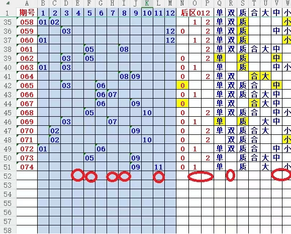 2024年新澳門夭夭好彩最快開獎結(jié)果分析，專家解讀中獎趨勢