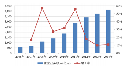 2024澳門今晚必開一肖,實(shí)地?cái)?shù)據(jù)解釋定義_NE版91.881