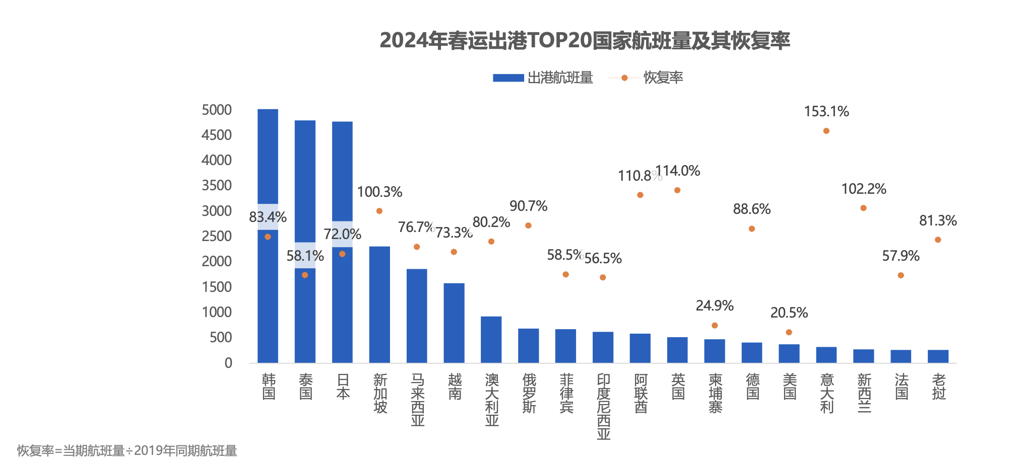 2024年澳門歷史開獎(jiǎng)記錄：數(shù)據(jù)統(tǒng)計(jì)與解讀