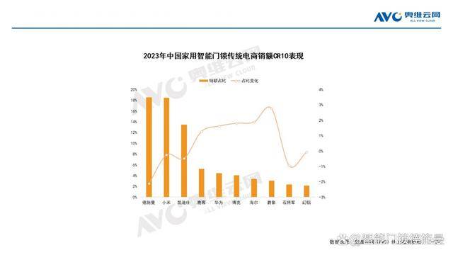 探索2024年新奧門(mén)王中王資料：權(quán)威分析與趨勢(shì)解讀