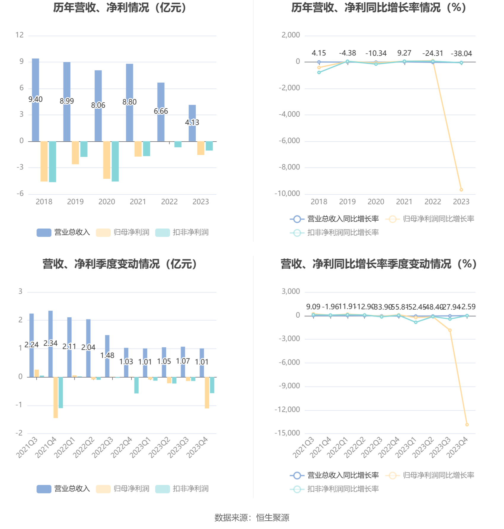 2024今晚新澳門開(kāi)獎(jiǎng)結(jié)果,數(shù)據(jù)資料解釋落實(shí)_輕量版82.452