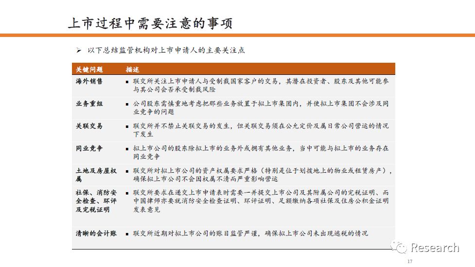 2024香港正版資料免費(fèi)盾,衡量解答解釋落實(shí)_XE版17.339