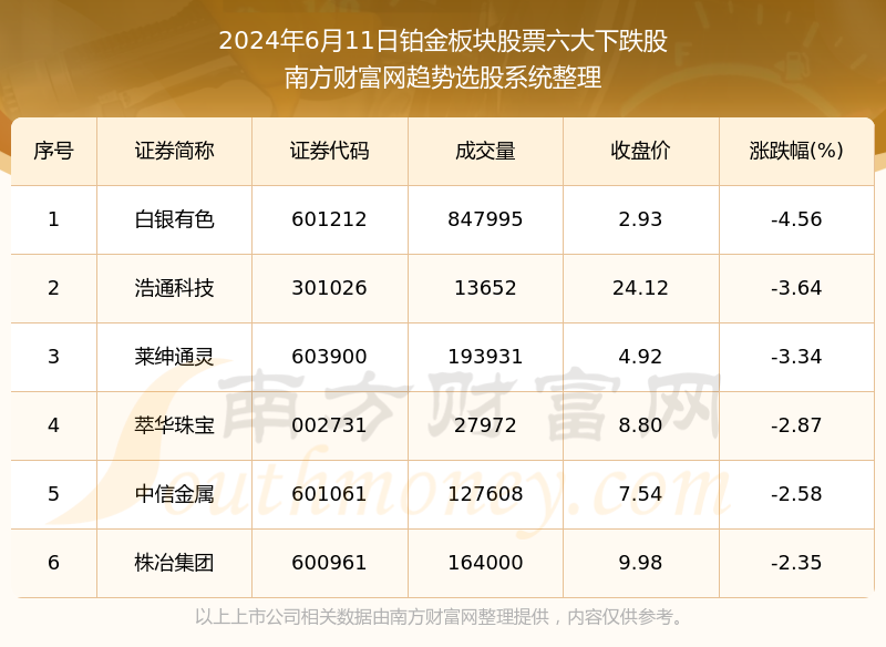 2024澳門六今晚開獎(jiǎng)結(jié)果是多少,精確數(shù)據(jù)解析說明_鉑金版18.411