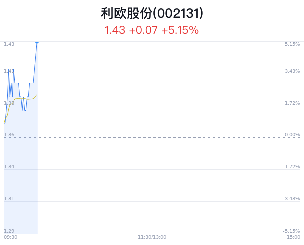 2024澳門特馬今晚開獎一,系統(tǒng)化推進(jìn)策略研討_set29.278