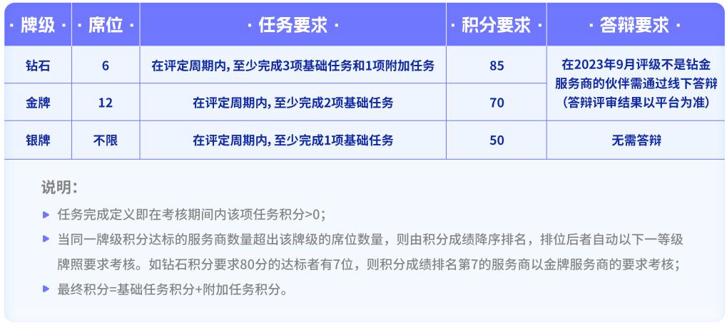 2024香港全年免費(fèi)資料手冊(cè)：從基礎(chǔ)到進(jìn)階全面覆蓋