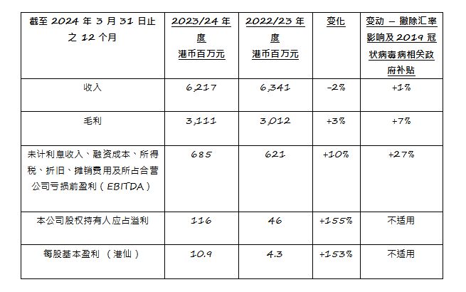 揭秘香港，探索免費資訊資源的寶藏之地（附全年免費資料匯總），香港免費資訊資源寶藏大揭秘，全年免費資料匯總指南