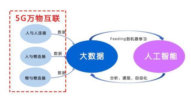 新奧最新版精準(zhǔn)特：數(shù)據(jù)驅(qū)動(dòng)，智能決策