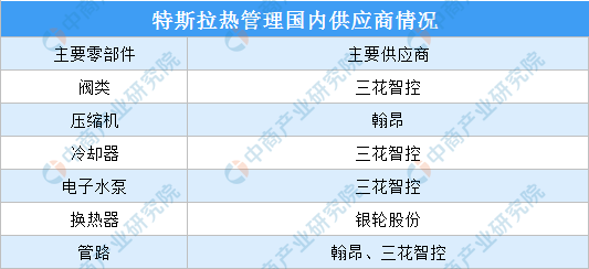 2024新澳門(mén)天天開(kāi)好彩大全正版,國(guó)產(chǎn)化作答解釋落實(shí)_交互版72.129