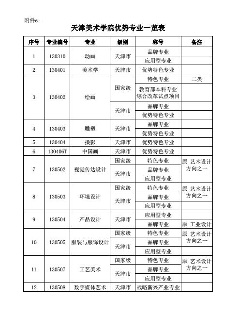 新澳門精準四肖期期中特公開,高效策略實施_專業(yè)版81.773