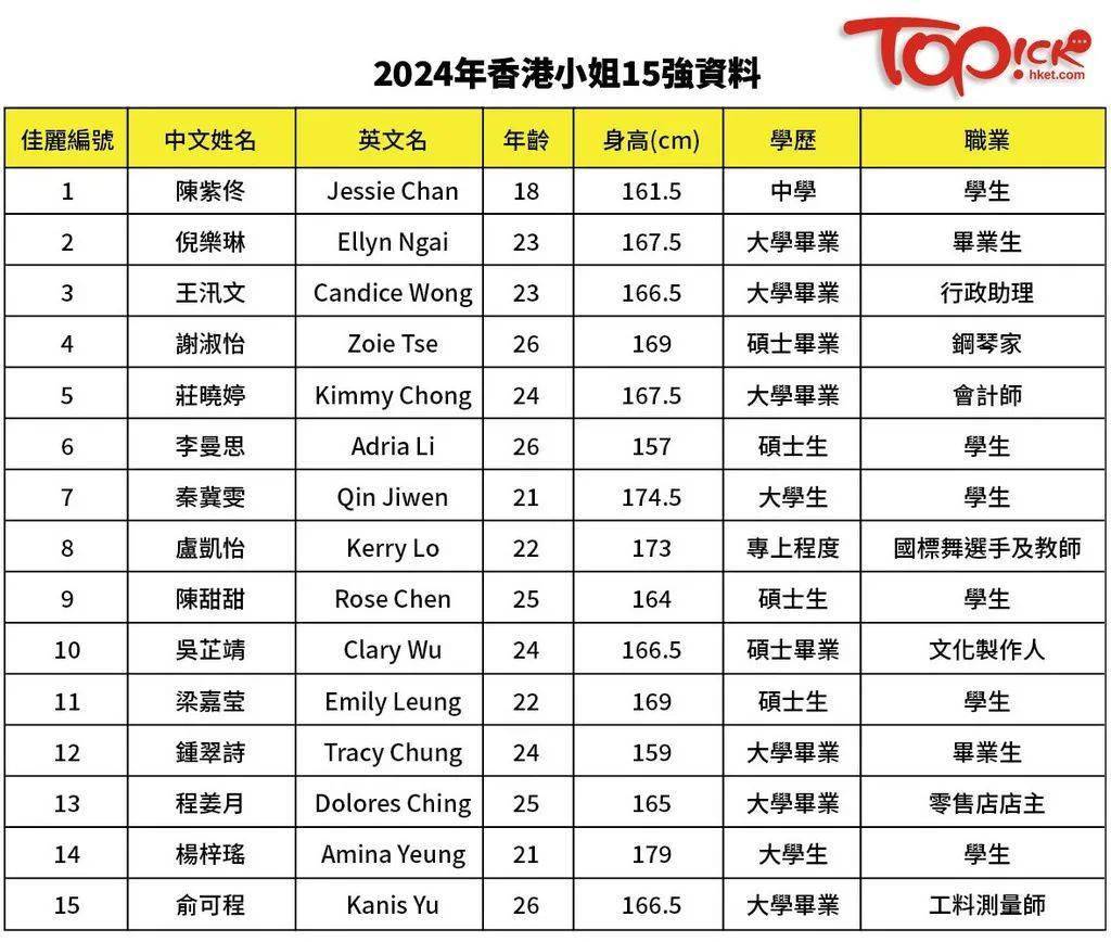 揭秘香港2024年全年免費(fèi)資料大解密，香港2024全年免費(fèi)資料大揭秘獨(dú)家解密版