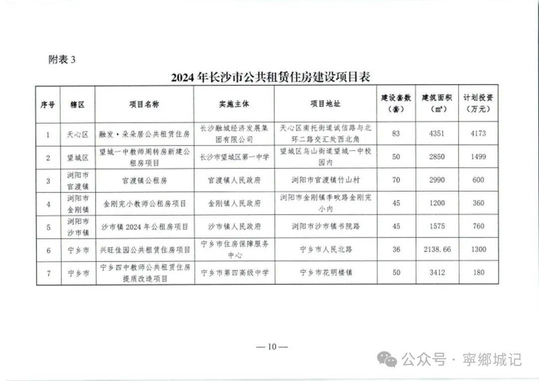 2024澳門六開彩開獎號碼,快速響應(yīng)計劃分析_Mixed71.925