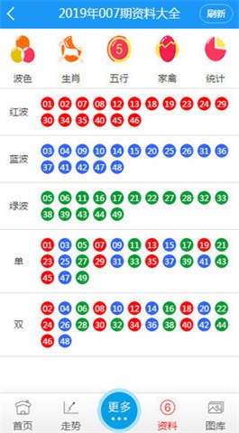 新澳門六開彩資料分析：專家解讀歷史數(shù)據(jù)與未來走勢