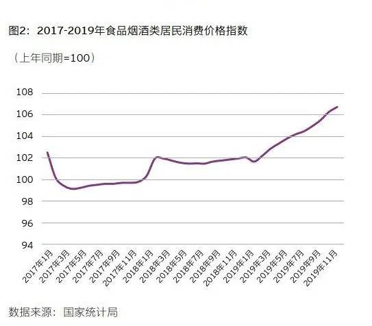 2024年62669cc澳彩資料大全：最新趨勢(shì)與未來(lái)展望