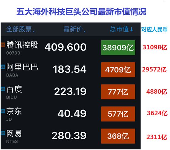 7777788888管家婆免費,權威分析解釋定義_定制版84.674