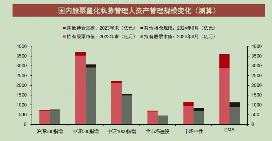 一肖中持一肖100%,深入數(shù)據(jù)策略設計_CT51.749