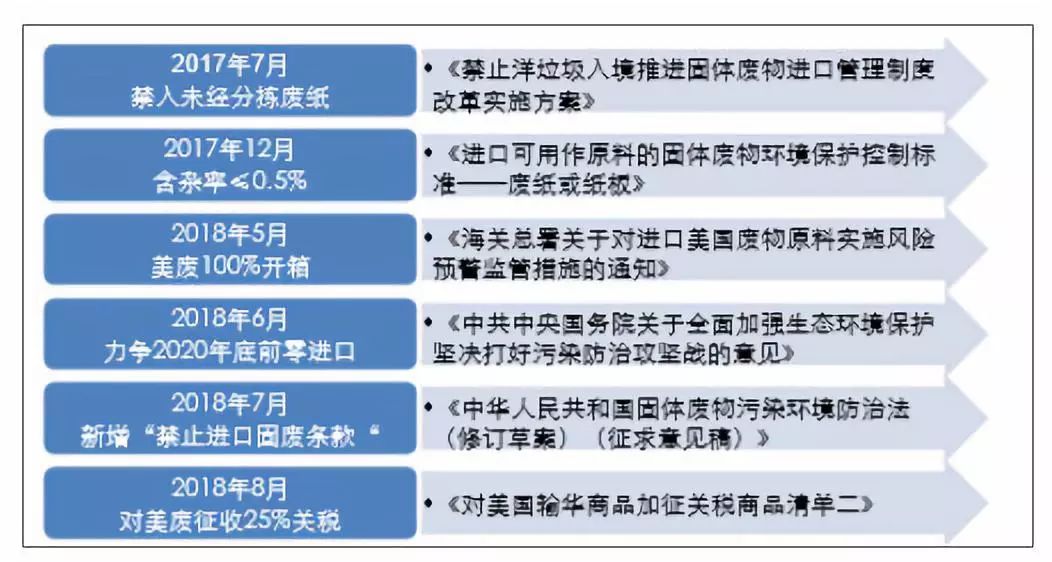 2024新澳精準資料免費大全：行業(yè)報告與深度洞察