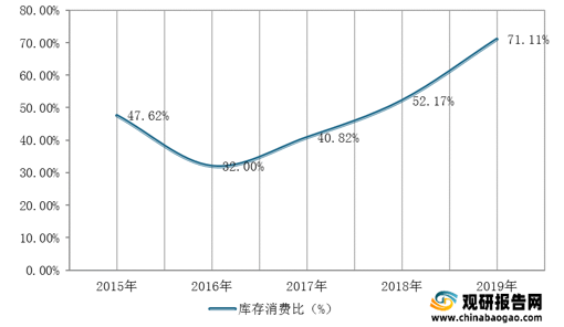 新澳最新最快資料新澳50期：市場熱點與趨勢預測