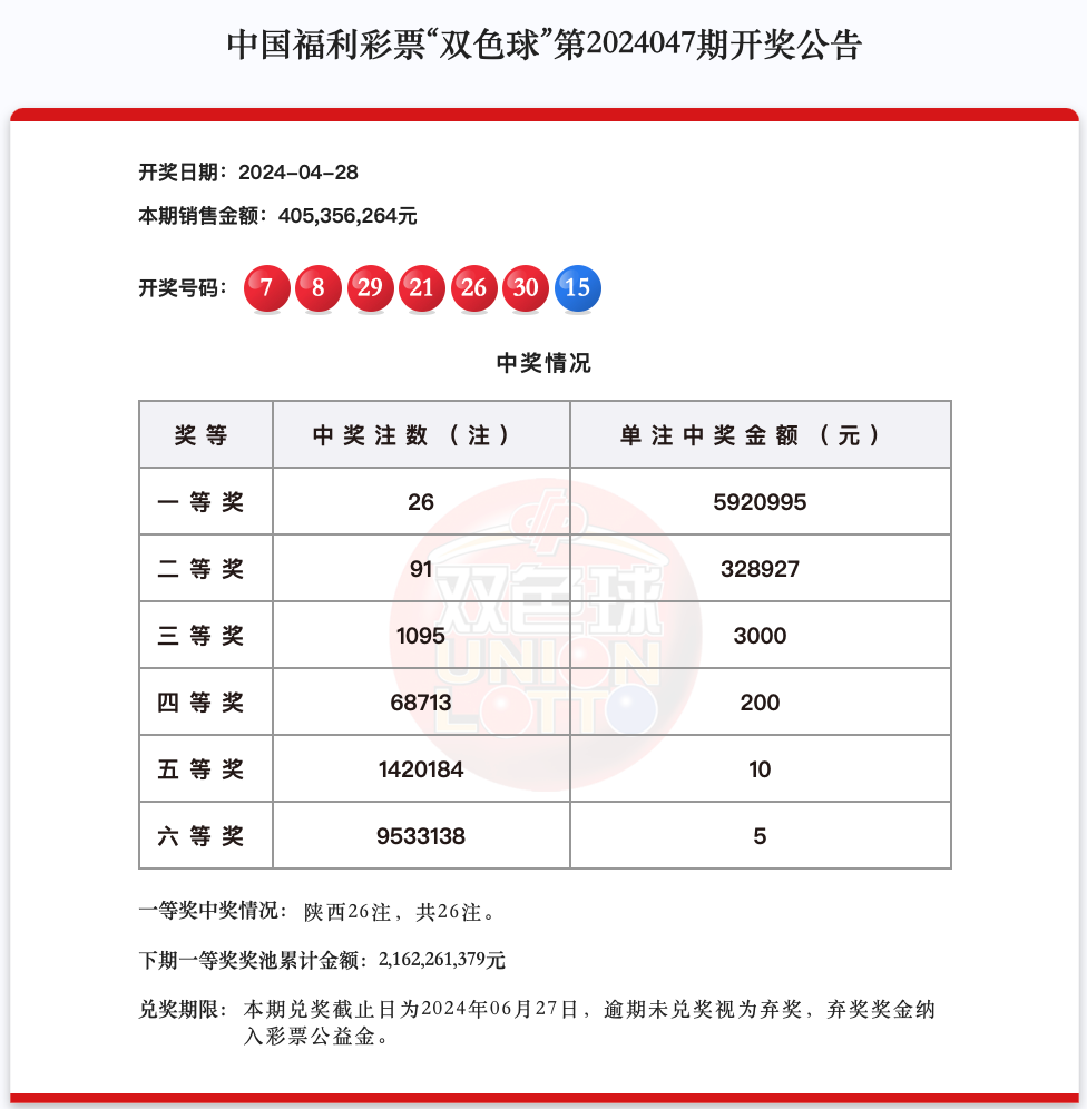 新澳彩2024年開獎(jiǎng)記錄詳解：最新號碼與獎(jiǎng)金詳情