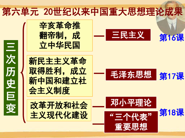 三肖三期必中三肖三期必出資料的未來發(fā)展預(yù)測