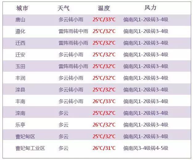 新澳2024今晚開(kāi)獎(jiǎng)資料匯總，中獎(jiǎng)概率大揭秘