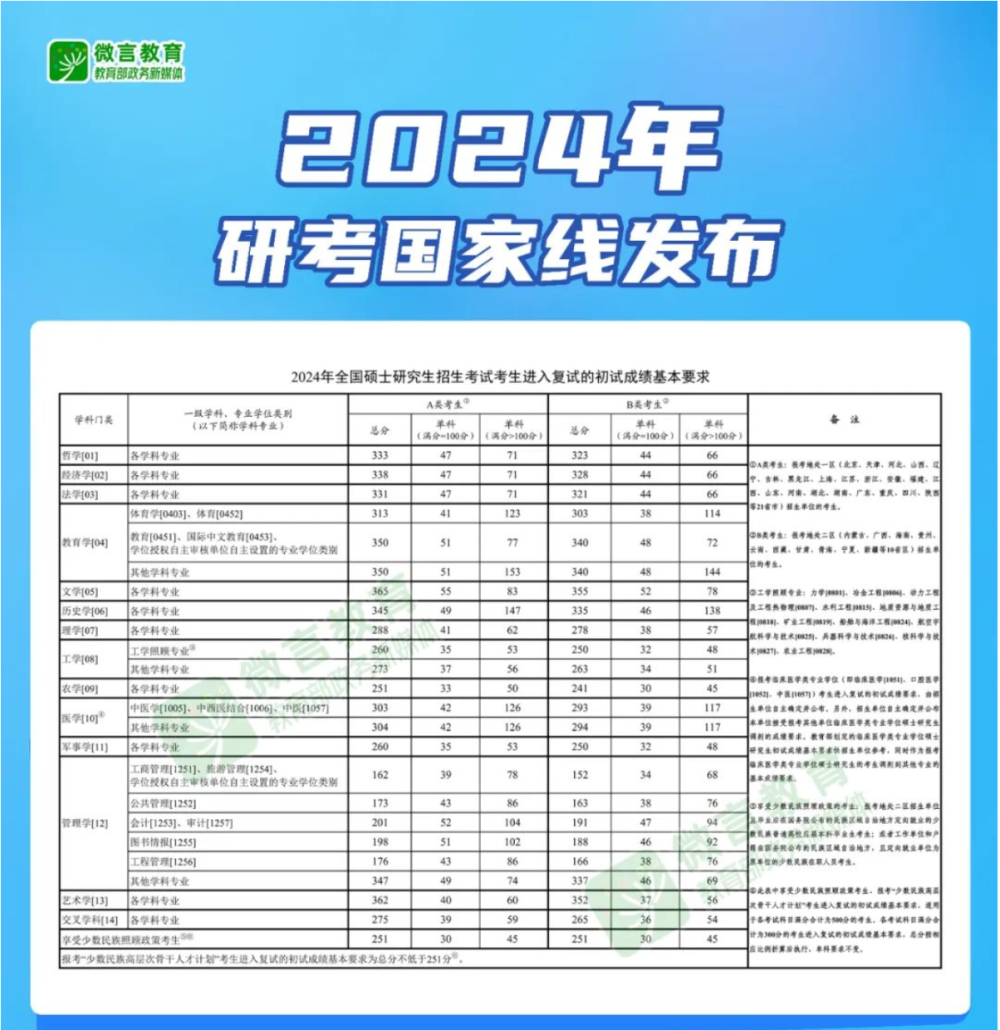 0149400鐵算盤資料大全2024年