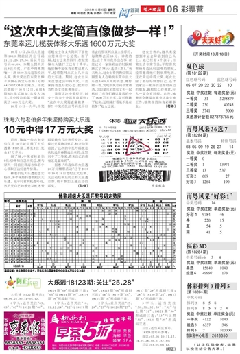 新澳六開彩天天開好彩大全53期,準確資料解釋落實_Q83.808