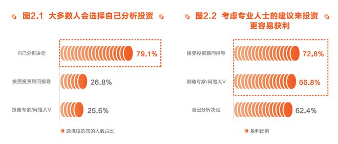 如何利用白小姐一肖一碼100%準(zhǔn)確率，提升你的投注策略