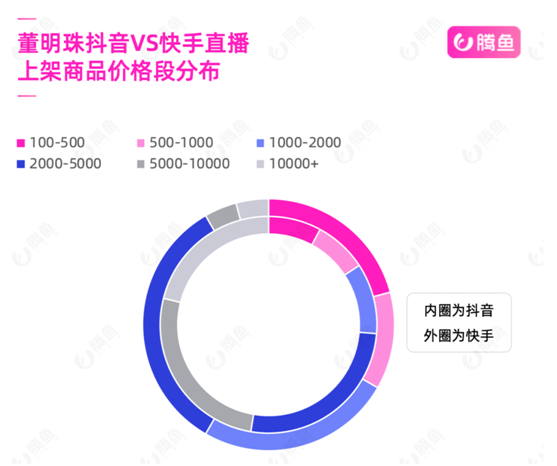 2024年澳門(mén)今晚開(kāi)獎(jiǎng)號(hào)碼現(xiàn)場(chǎng)直播,快速解答設(shè)計(jì)解析_Harmony85.589