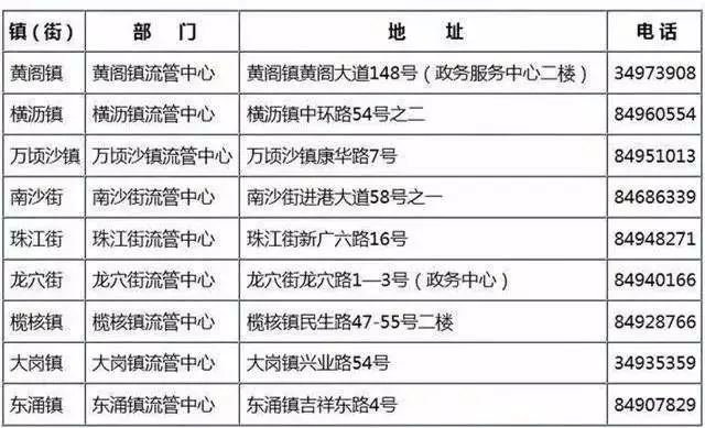 新澳開獎結果記錄查詢表：詳細數據與中獎策略指南