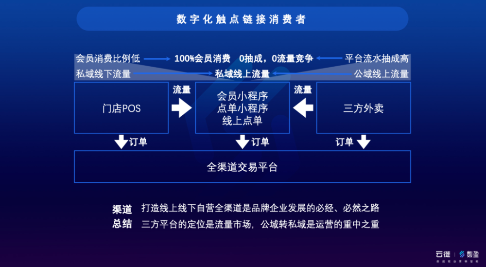 2024新澳門(mén)六今晚開(kāi)獎(jiǎng)直播,數(shù)據(jù)驅(qū)動(dòng)方案實(shí)施_Linux58.861