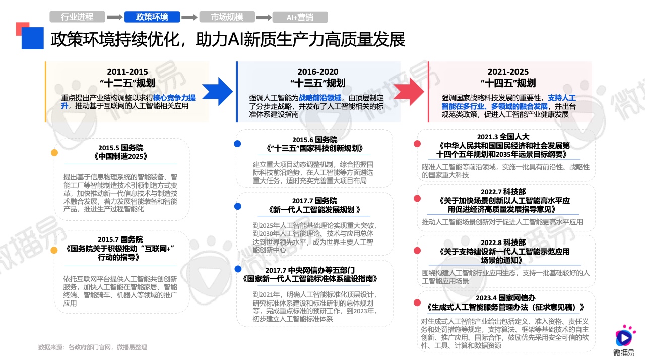 2024全年資料免費(fèi)大全,最新成果解析說(shuō)明_桌面版85.86