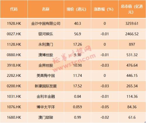 如何利用2024澳門(mén)天天開(kāi)好彩精準(zhǔn)24碼提高中獎(jiǎng)率