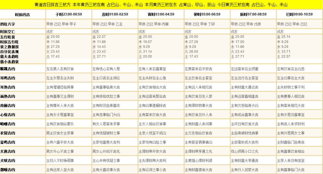 香港二四六開獎(jiǎng)結(jié)果大全圖片查詢,全面數(shù)據(jù)解析說明_尊享版24.509