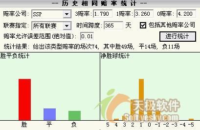 2024澳彩開獎記錄查詢表用戶手冊