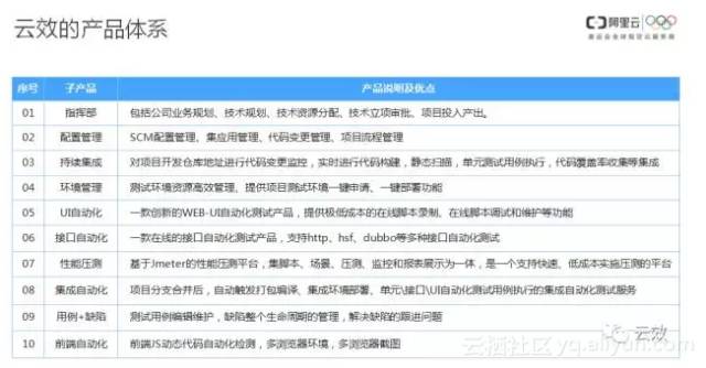 2024新澳最精準(zhǔn)免費資料,實踐分析解析說明_VE版85.36