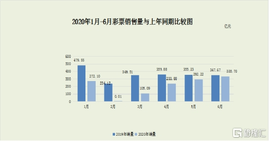 2024年澳門今晚開獎記錄，彩市新趨勢預測