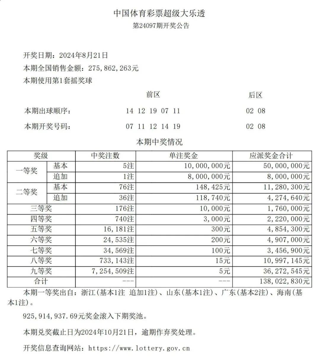 澳門開獎號碼結(jié)果開獎直播：最新中獎信息一網(wǎng)打盡