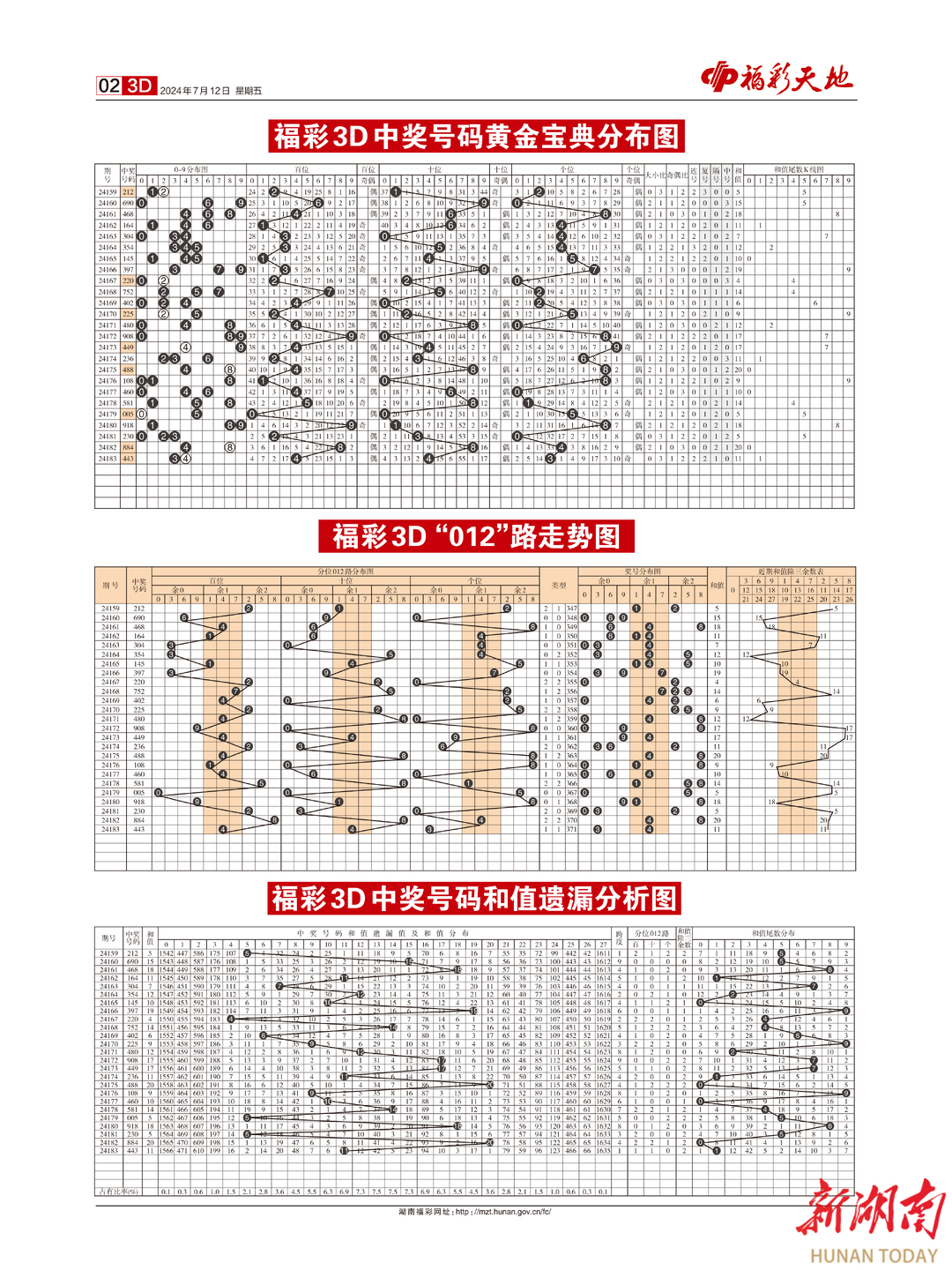 2024新澳門天天彩期期精準,戰(zhàn)略方案優(yōu)化_9DM28.12.61