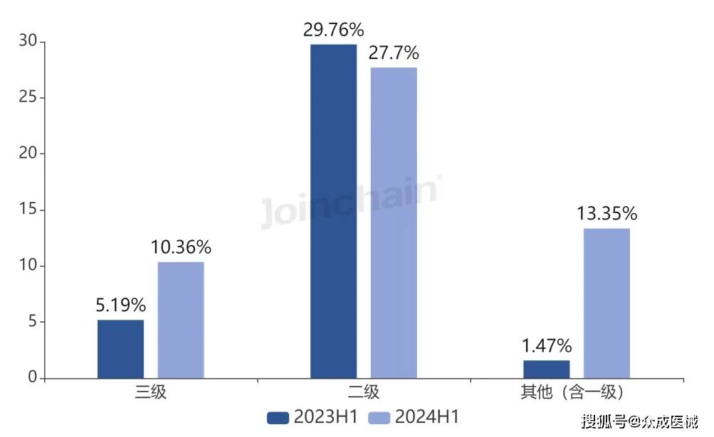 新澳門今晚開獎結(jié)果開獎2024,實(shí)地驗(yàn)證策略方案_GM版81.438