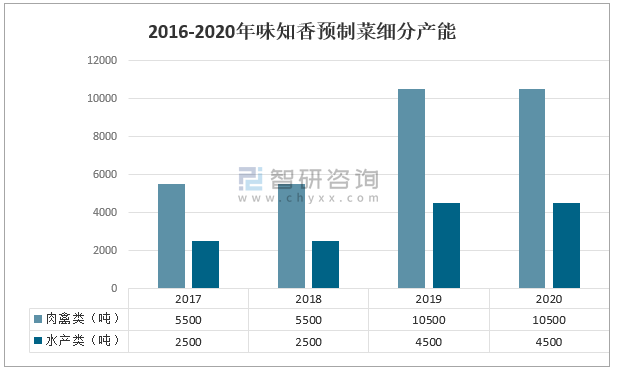 2024新澳免費資料大全penbao136,數(shù)據(jù)驅(qū)動方案實施_進(jìn)階款77.546