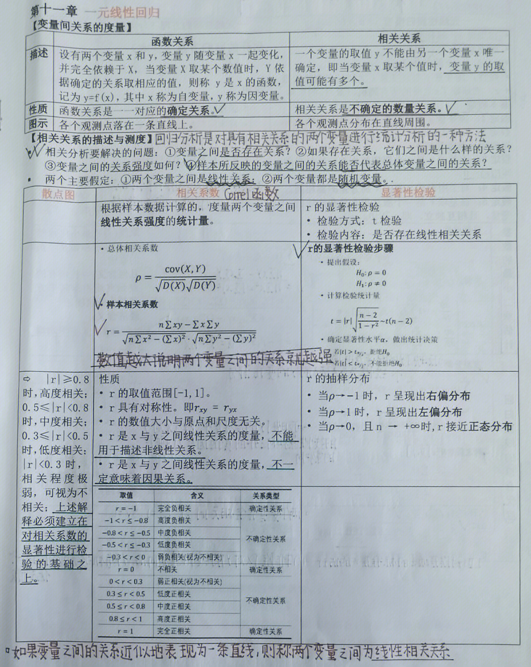 管家婆必出一中一特：如何利用統(tǒng)計(jì)學(xué)原理提高勝率